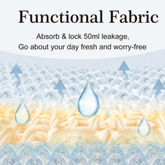 BATTEWA 50ml absorbent core protects against bladder leaks with quick-dry comfort.