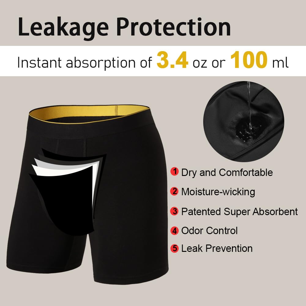 Battewa front and back coverage close-up highlights comprehensive leak protection