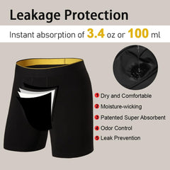 Battewa front and back coverage close-up highlights comprehensive leak protection