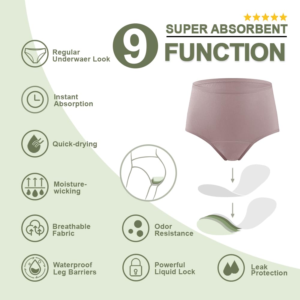 Battewa high-waist leak-proof underwear showing double-layer crotch for secure wear.