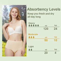 Battewa high-waisted briefs side profile highlighting discreet absorbency.