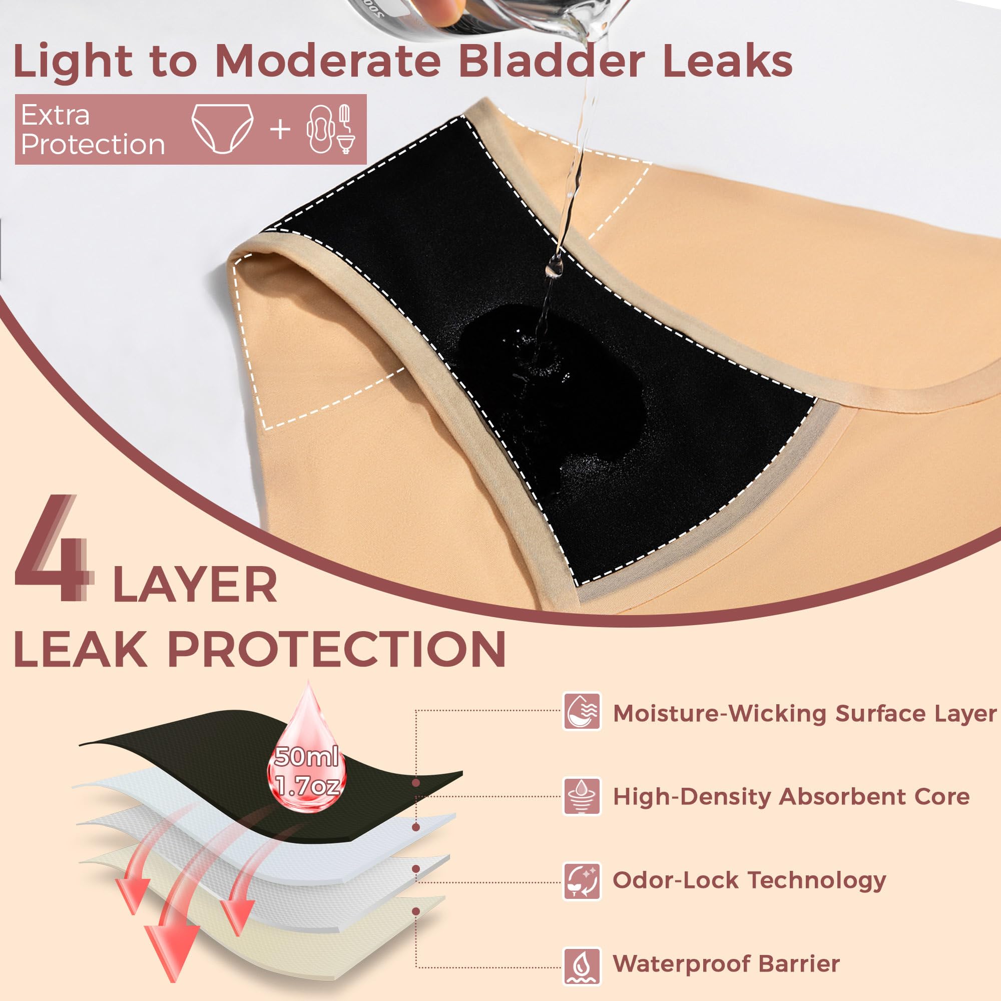 BATTEWA Incontinence Underwear beige large side view highlights comfortable fit with leak protection.