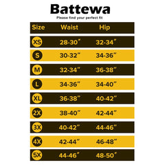 Five-layer absorbent design of Battewa gray underwear