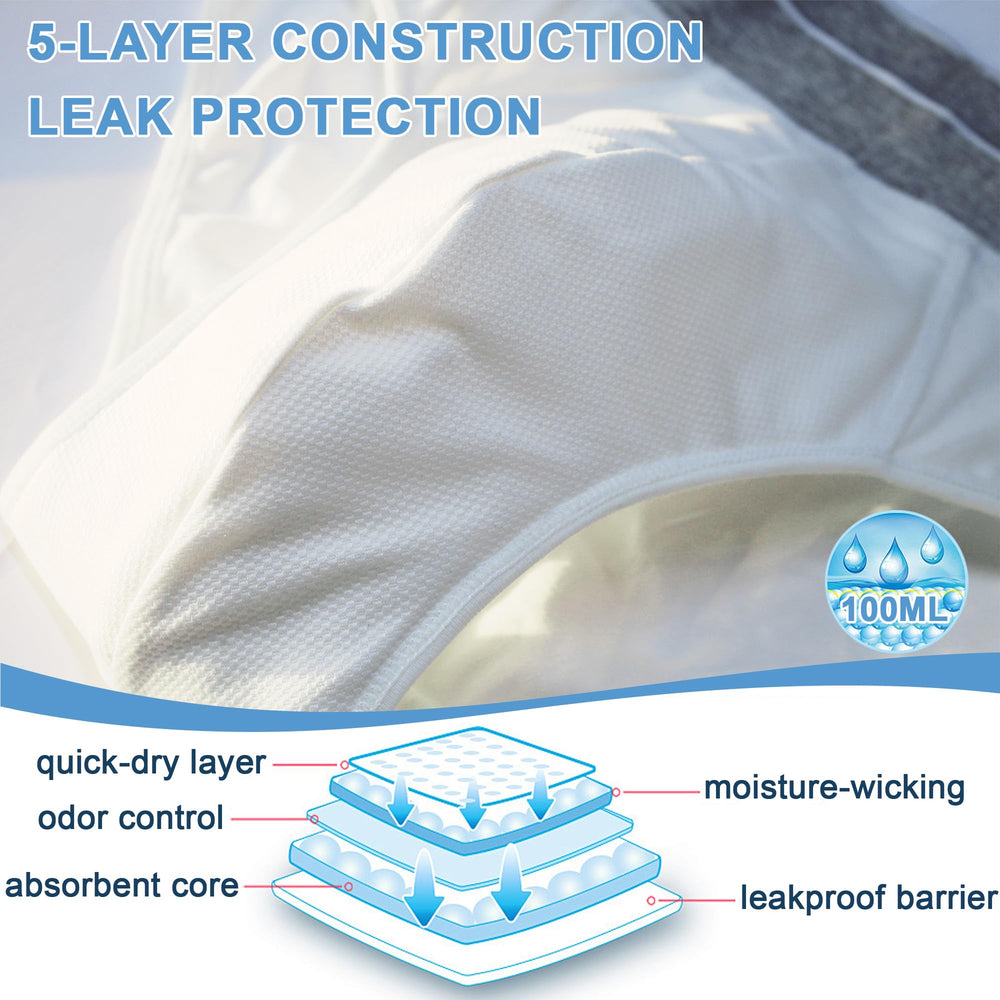 BATTEWA quick-absorption five-layer liner keeps you dry on the go.