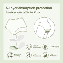 Battewa pack of five blush underwear emphasizes convenient, reusable daily protection.