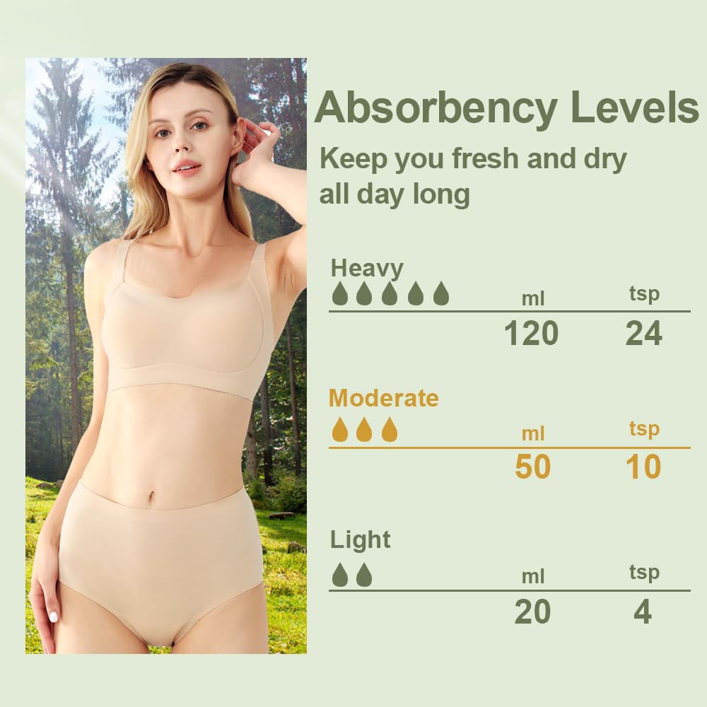 Battewa beige leak-proof underwear showing side leakage edge protection for daily activities