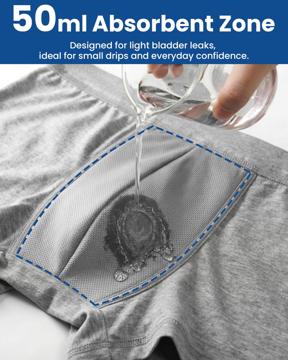 Battewa leakproof underwear back seam for a seamless look under outfits.