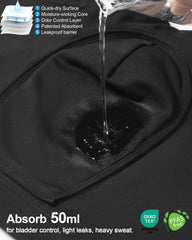 Battewa underwear core visible showing rapid absorption for leaks.