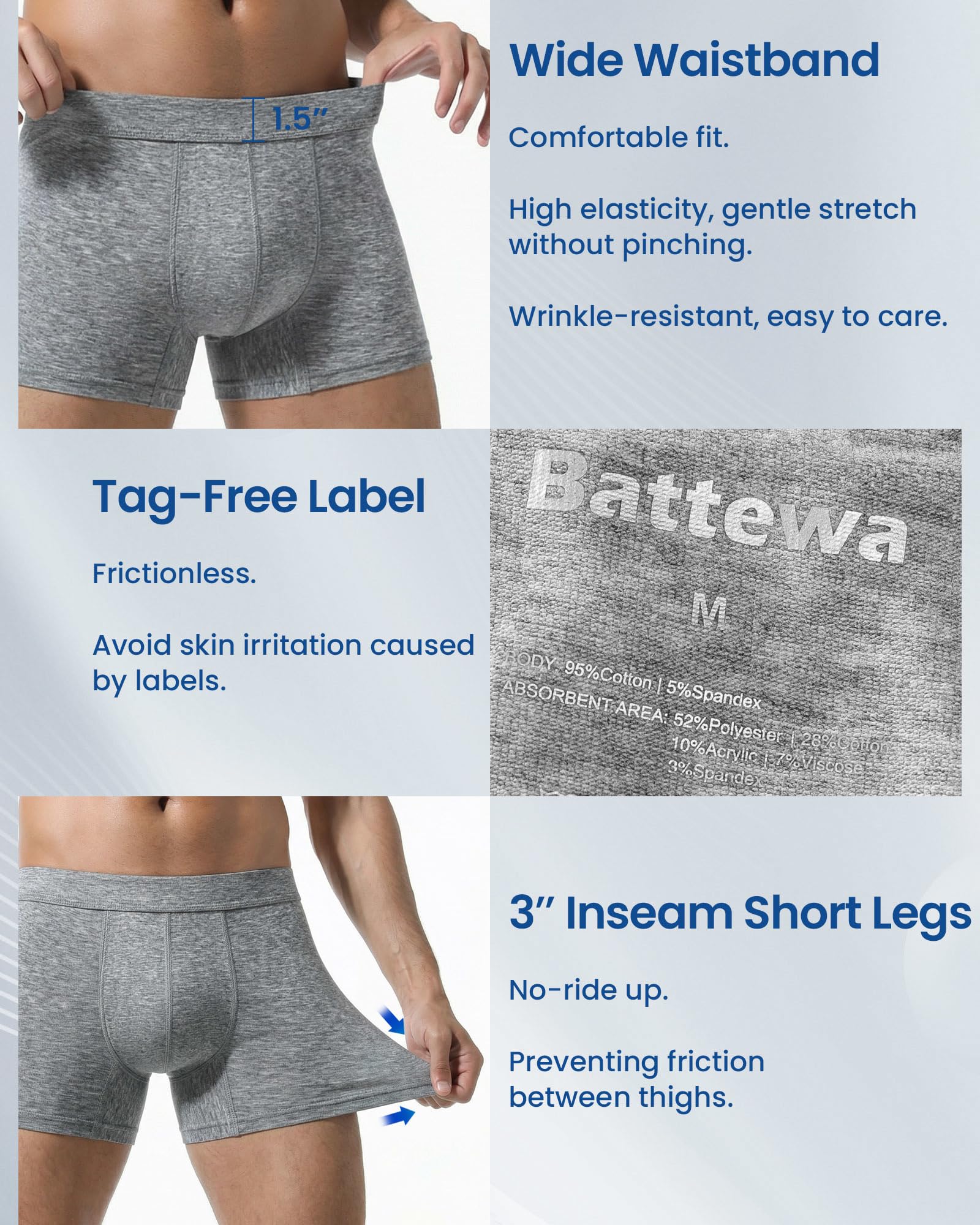 Battewa leakproof underwear tagless waistband for comfortable wear.