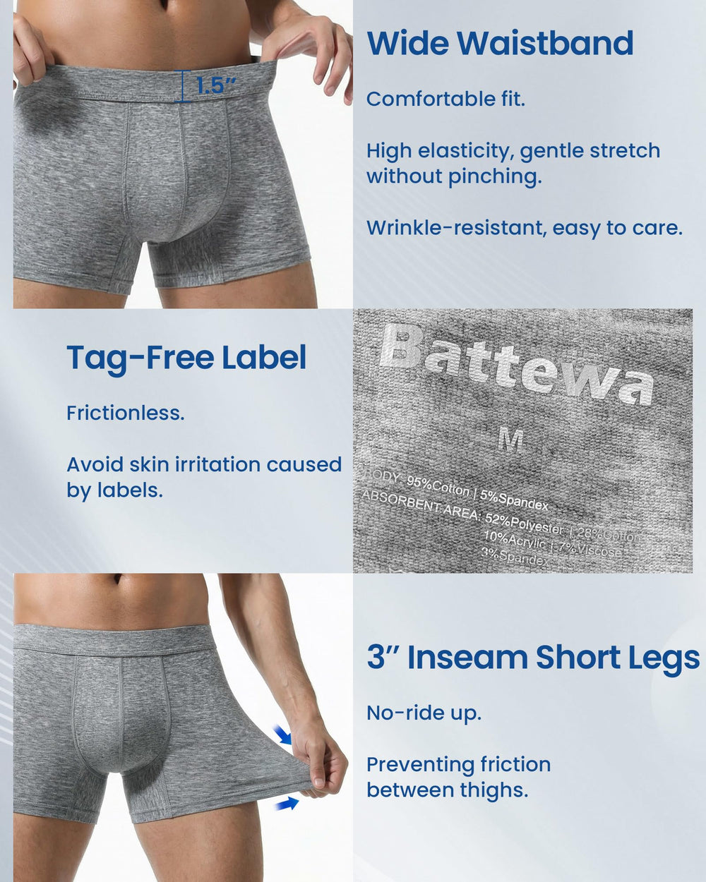 Battewa leakproof underwear tagless waistband for comfortable wear.