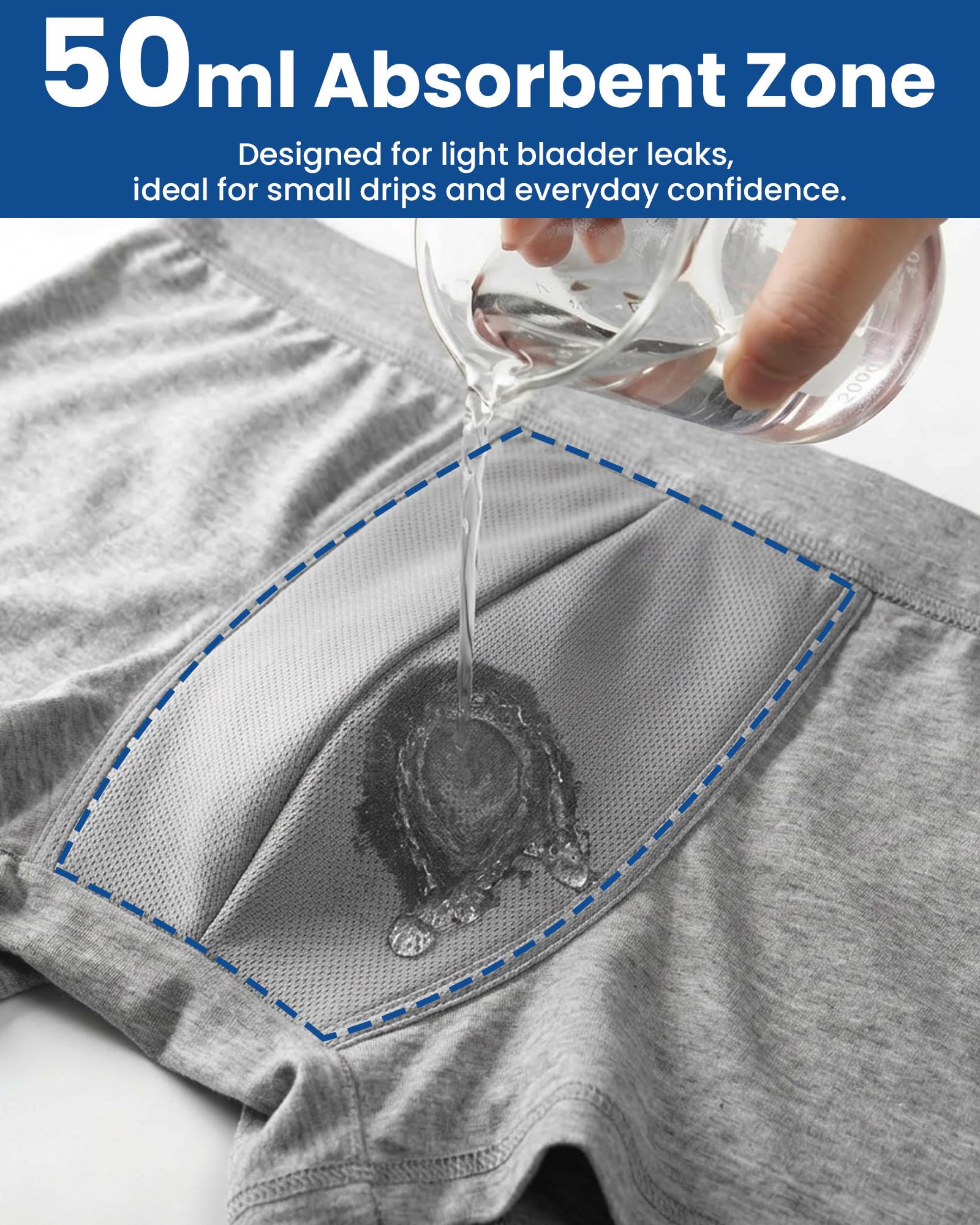 Close-up of Battewa absorbent layers for daily leak protection