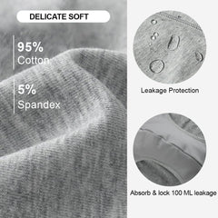 Washing and care scene with Battewa washable briefs in laundry