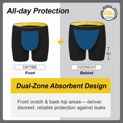 Battewa odor-control technology helps you stay fresh throughout daily activities