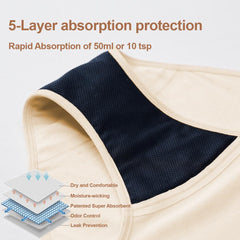 BATTEWA odor-lock technology helps neutralize odors during daily activities.