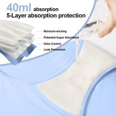 Battewa Quick Dry fabric close-up showing soft cotton blend for sensitive skin