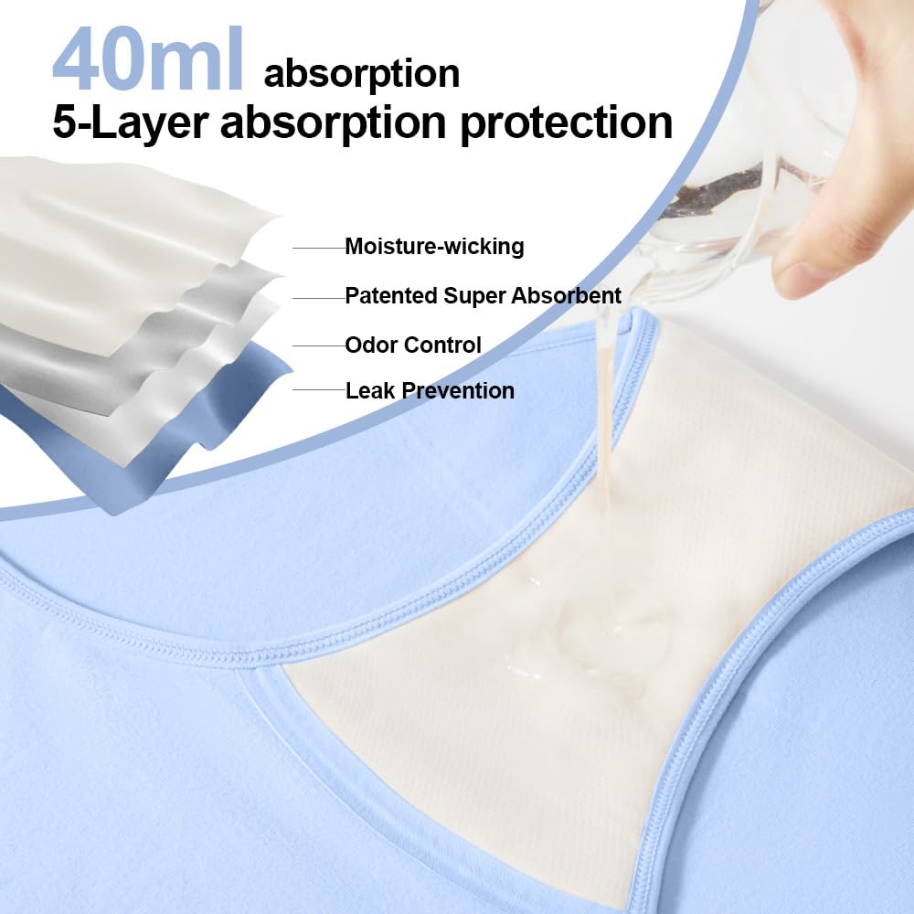Battewa Quick Dry underwear multicolor pack showing secure fit and color variety