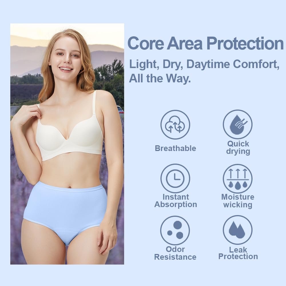 Battewa Quick Dry underwear rapid absorption core keeps you dry