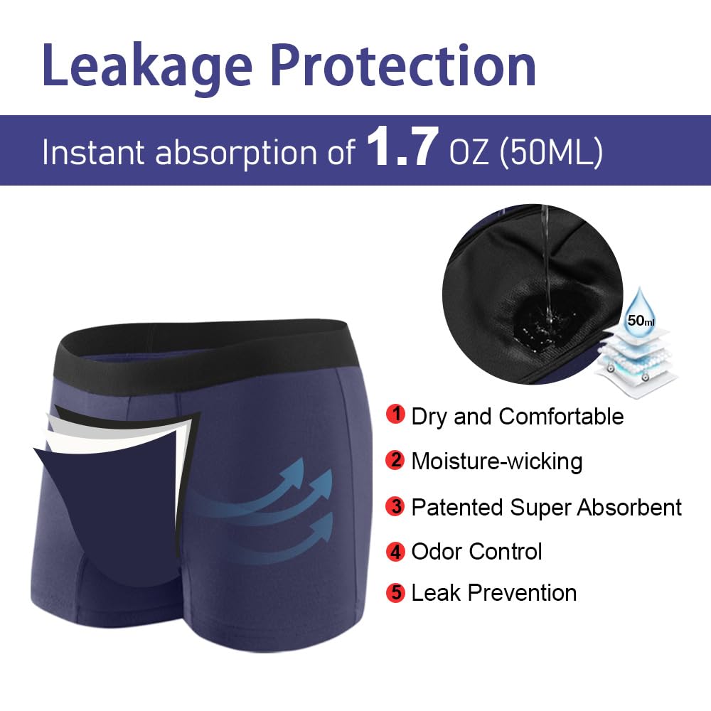 Battewa rapid-absorbent core underwear keeps you dry during activities.