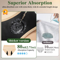 BATTEWA washable high-waist briefs with secure fit for all-day wear