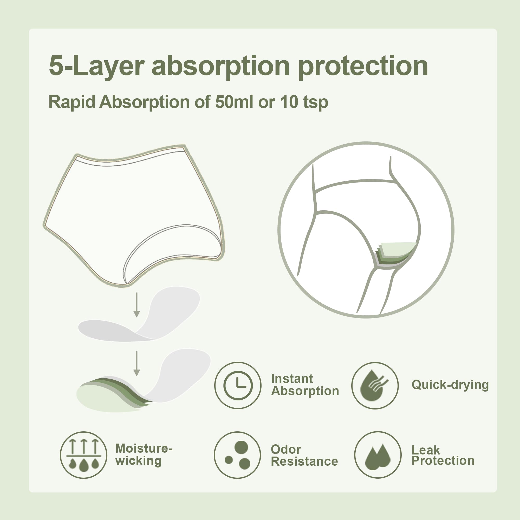 BATTEWA odor-control layer supports freshness throughout the day.
