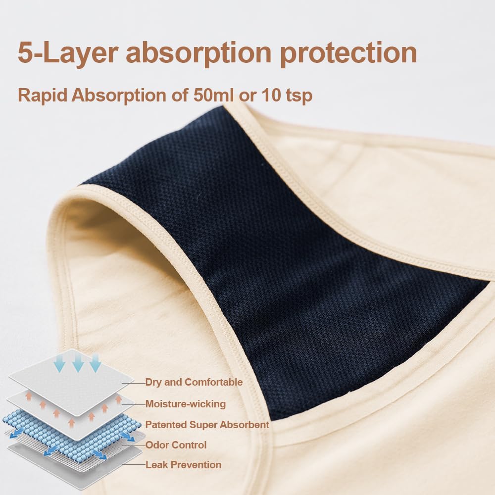 Battewa underwear features a waterproof edge to prevent side leakage.