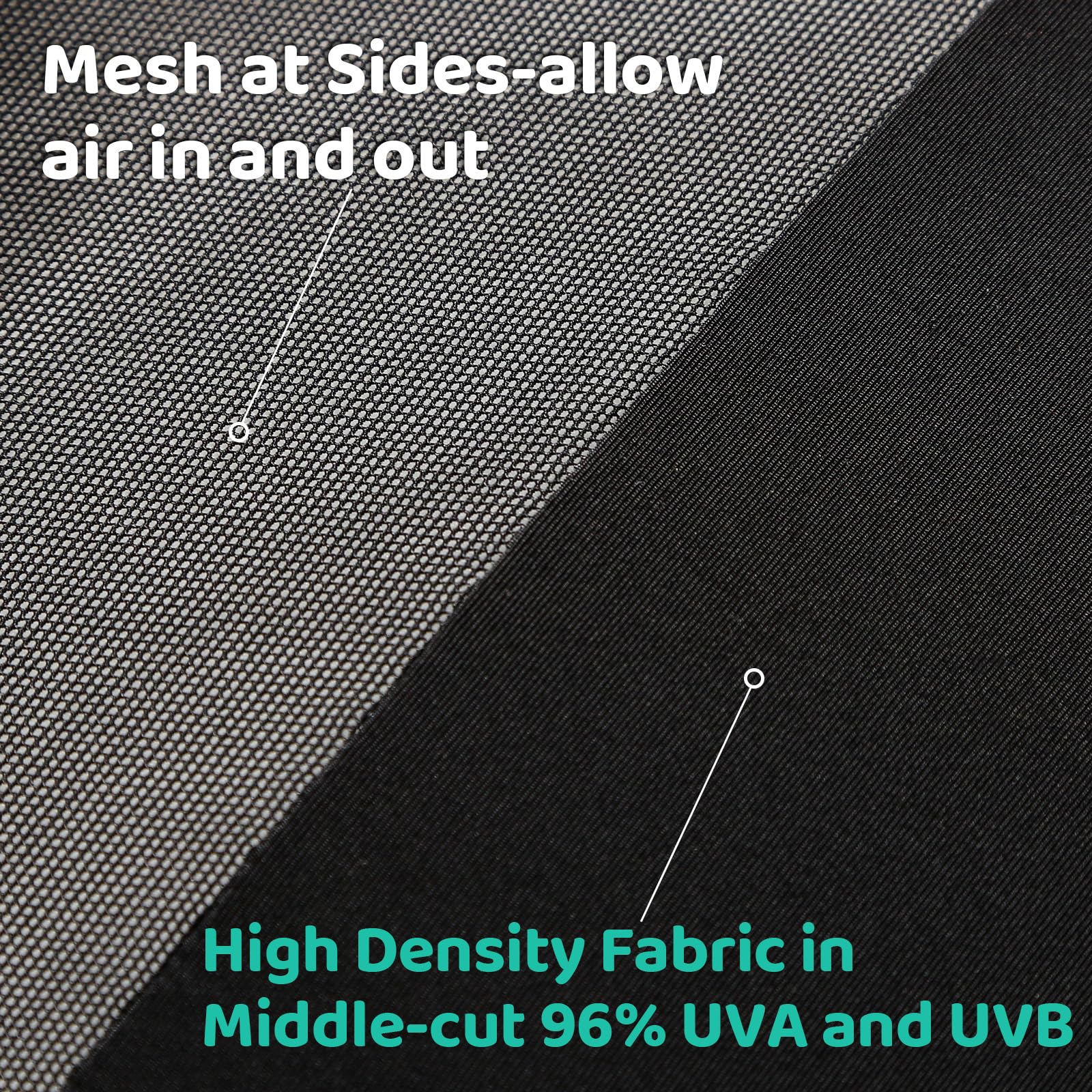 Bayan UV protection 96 percent feature reduces glare for bright days.