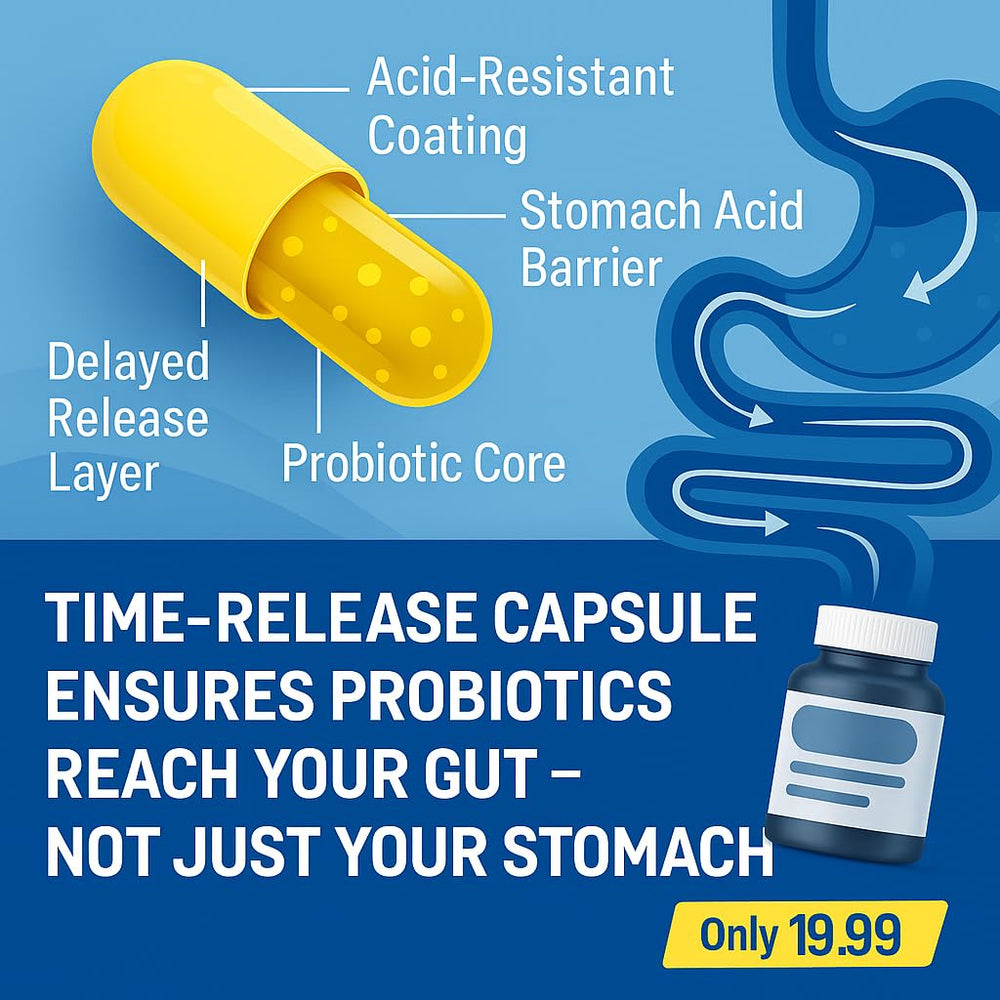 BBHiravella Prorevive daily-use scene demonstrates easy routine integration