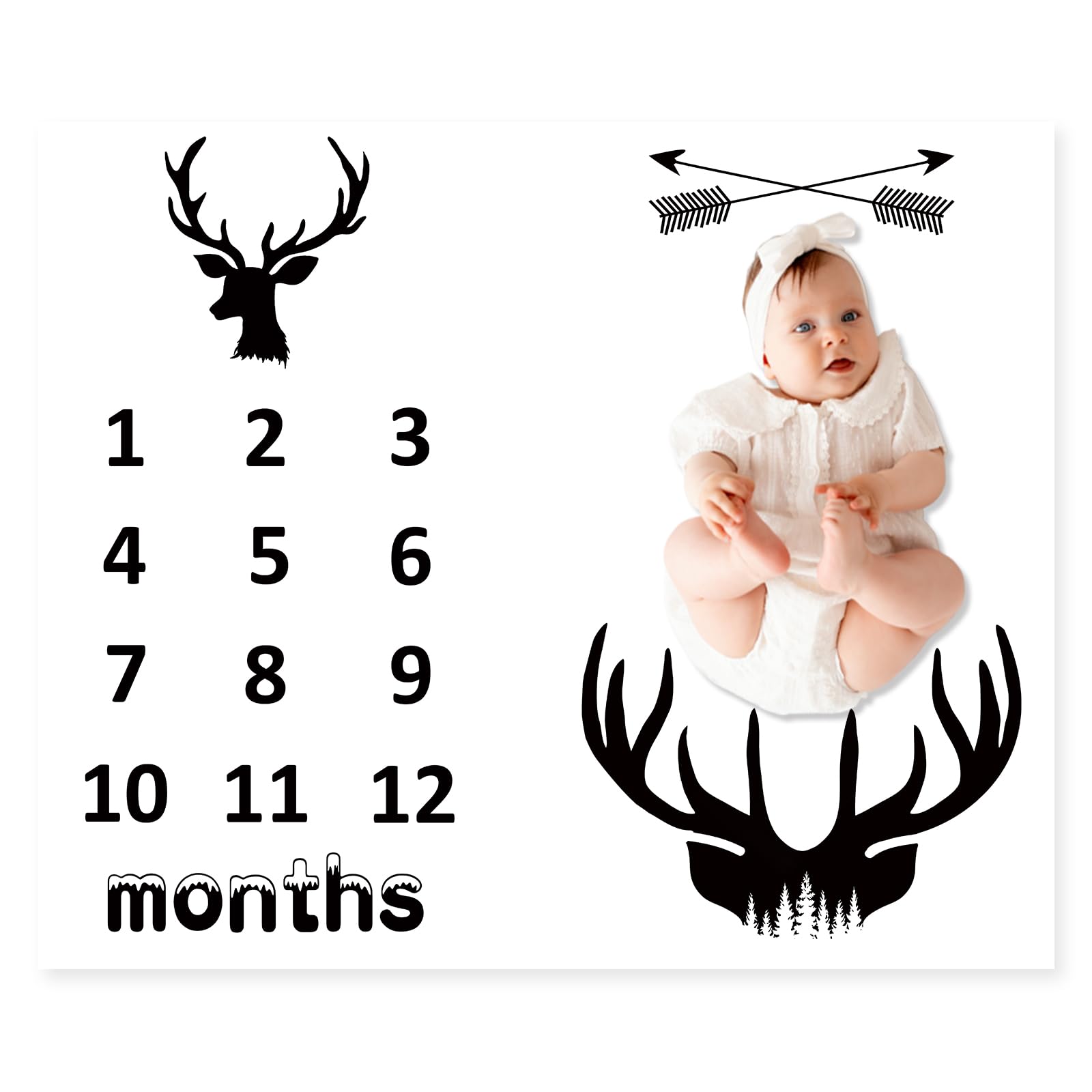 BBLSCWZ star-frame design highlights growth during monthly photography