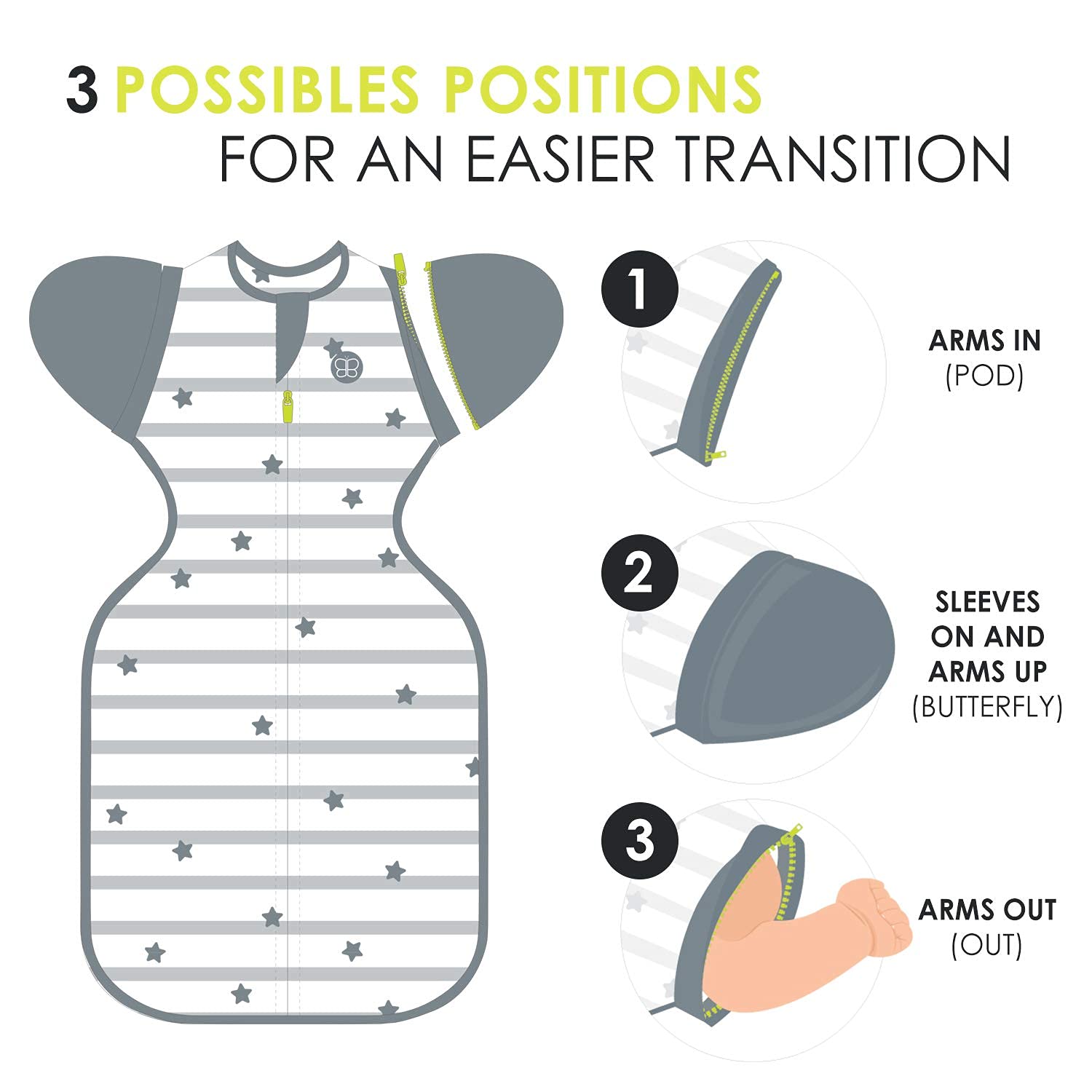 bbluv Sleëp arms-up swaddle demonstrating secure positioning for soothing