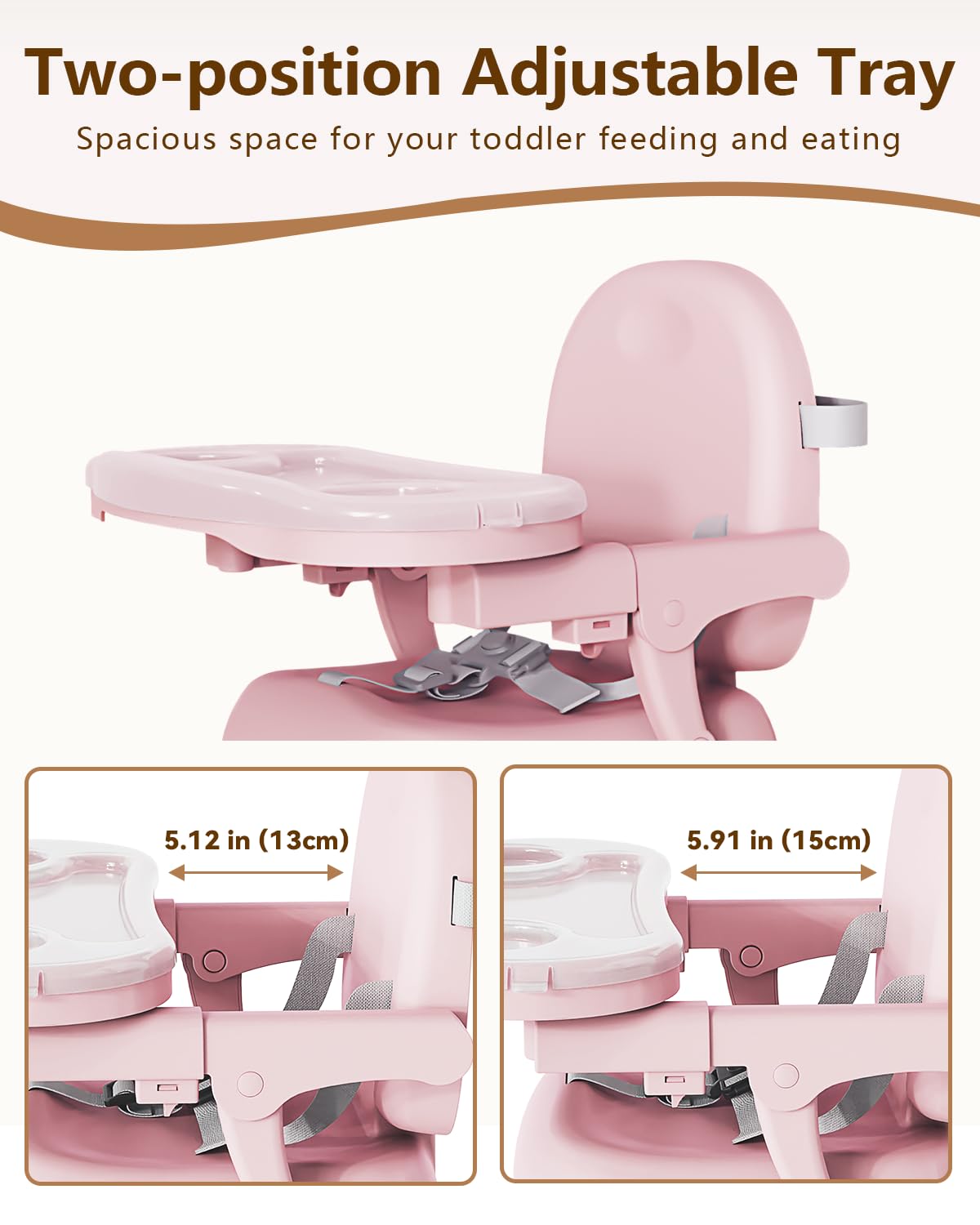 BBsecure safety straps add extra security during meals