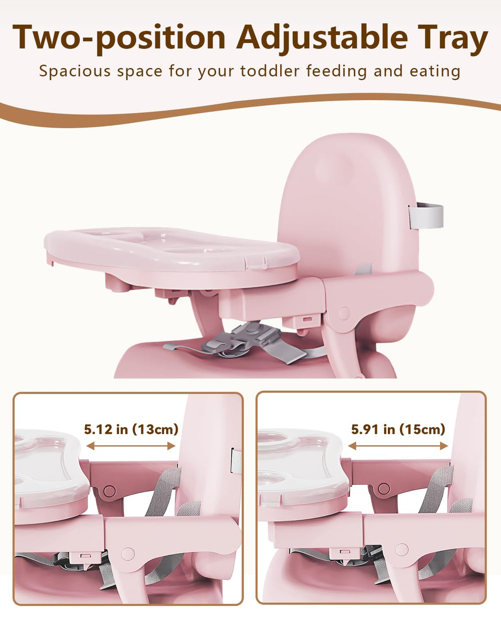 BBsecure safety straps add extra security during meals