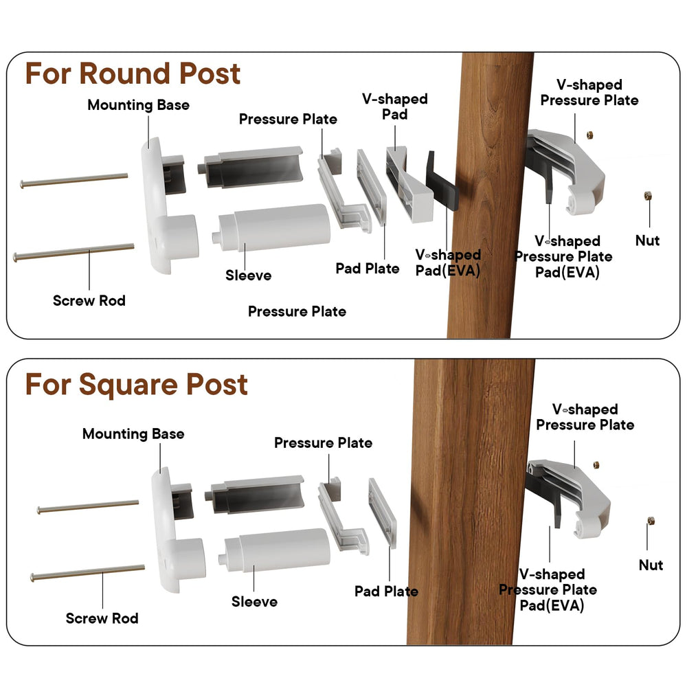 BBsecure anti slip EVA padding protects posts and gates