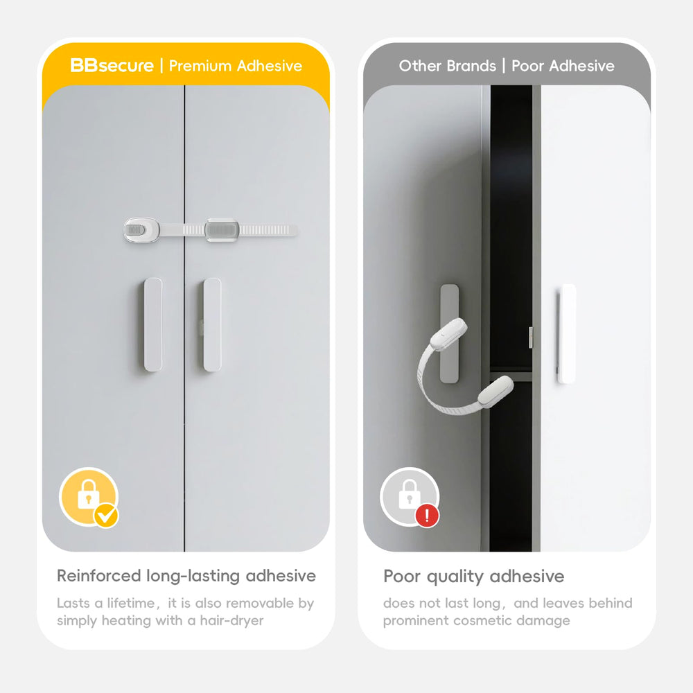 BBsecure adjustable-length shows 1.2–5.12 inch range