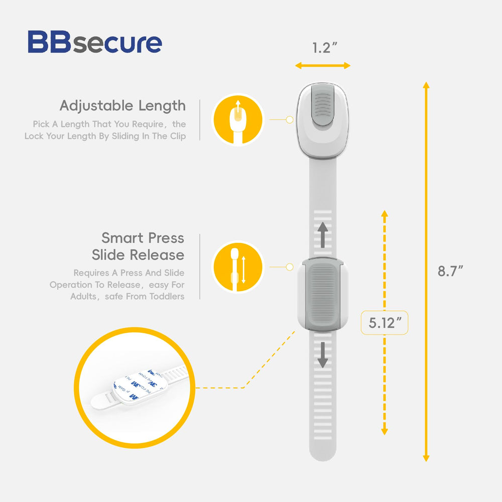 BBsecure installation steps with heat-and-wait bonding method