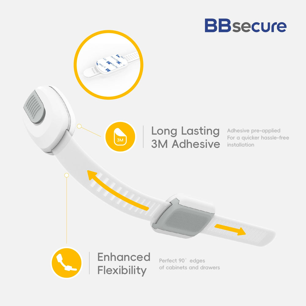 BBsecure non-obvious lock design resists toddler attempts