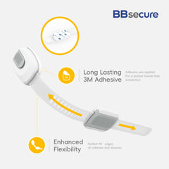 BBsecure non-obvious lock design resists toddler attempts