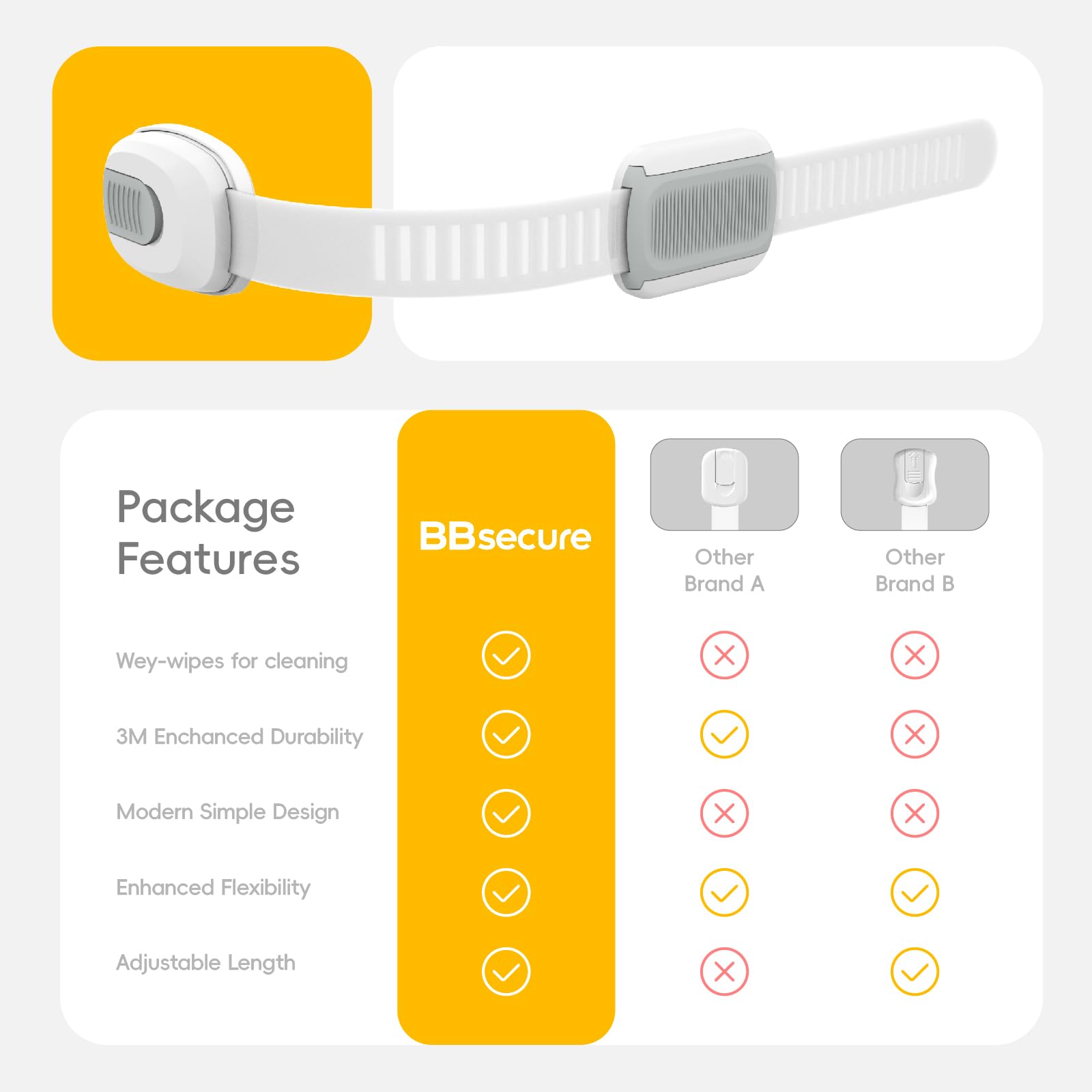BBsecure locks remove cleanly with minimal residue, preserving furniture.