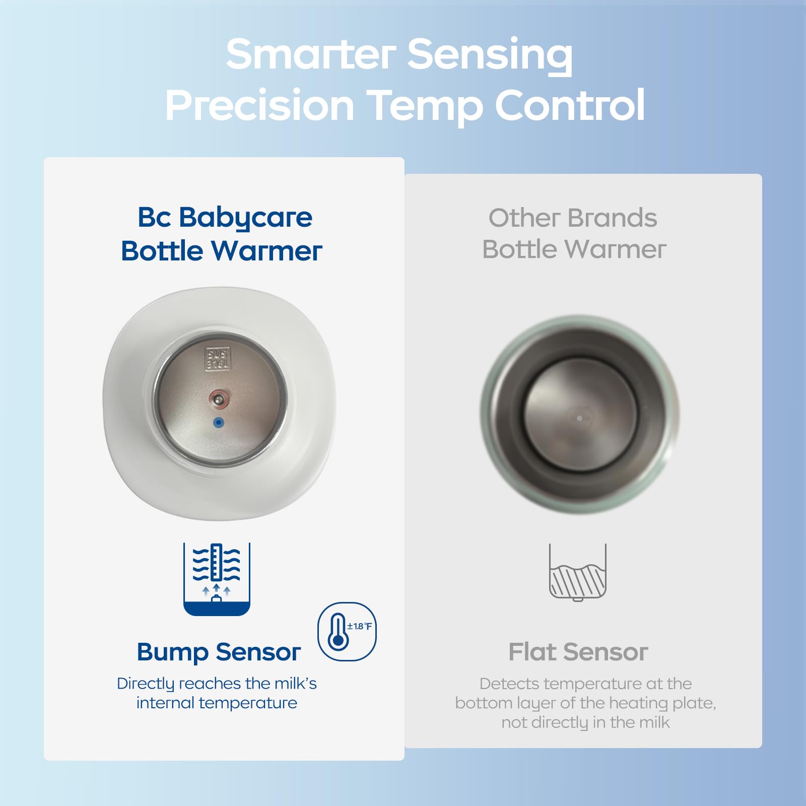 Bc Babycare 11000mAh battery offers hours of warmth on the go.