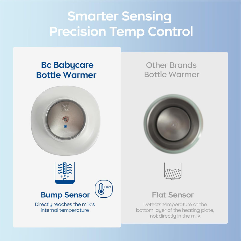 Bc Babycare 11000mAh battery offers hours of warmth on the go.