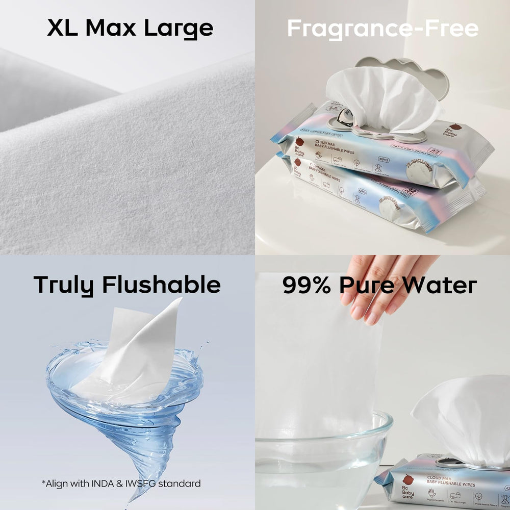 BC Babycare Cloud Max flushable design icon confirms safe disposal in septic systems