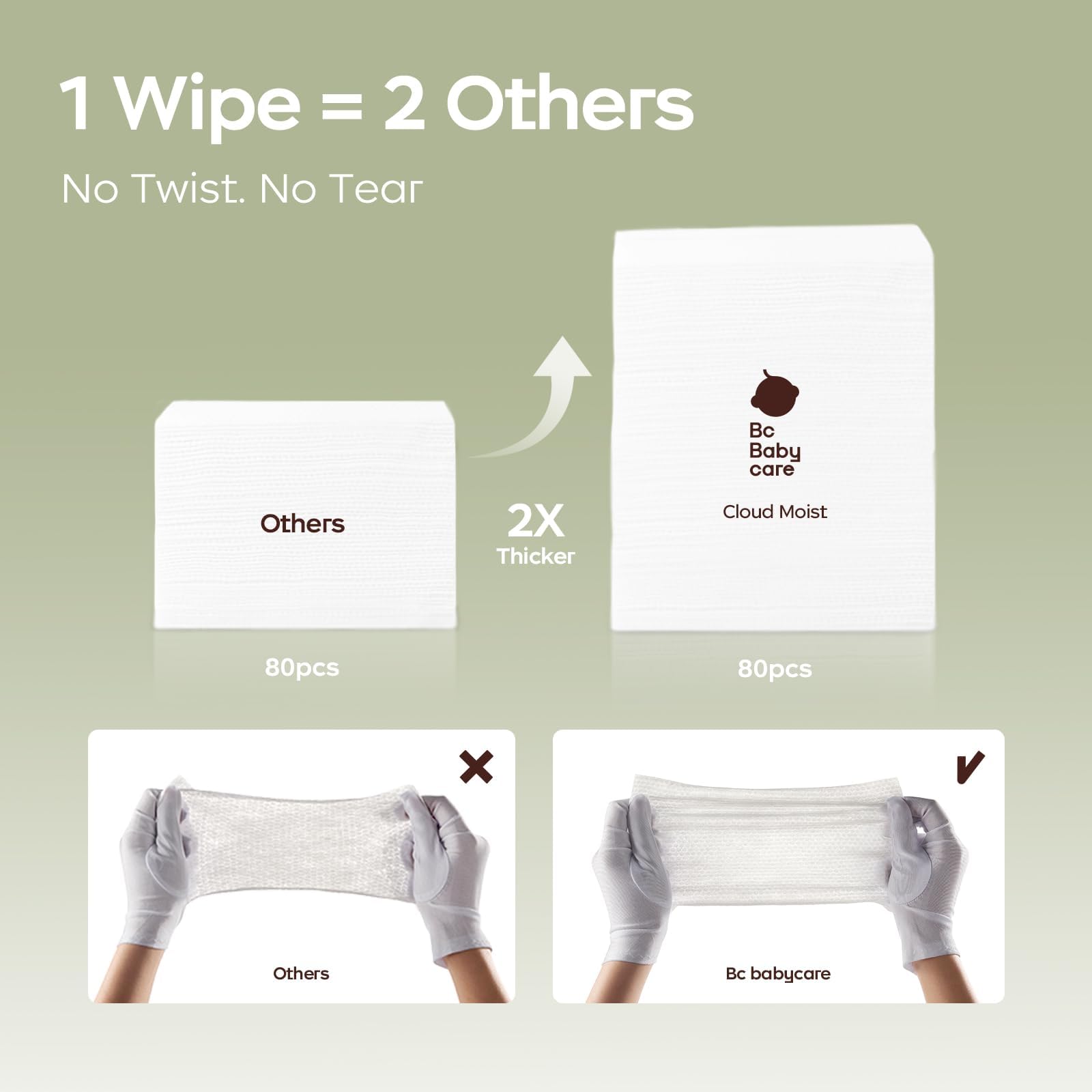 Bc Babycare Cloud Moist Wipes biodegradable icon highlights eco-friendly design