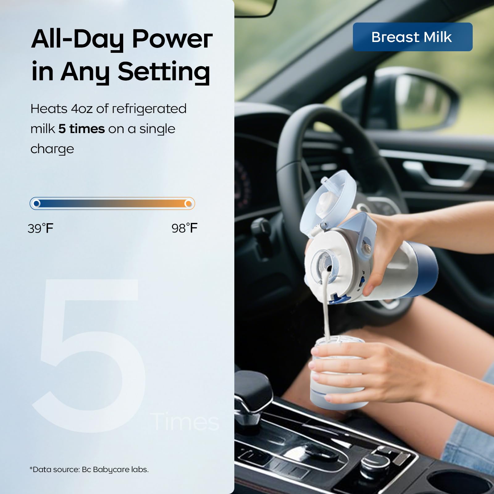 Bc Babycare fast Type-C charging for quick recharges anywhere.