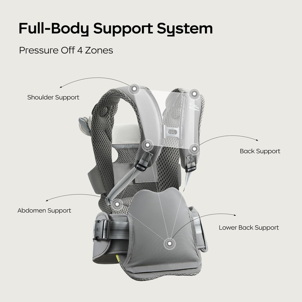 bc babycare Hexa hip-seat-in-use demonstrates versatile comfort for parent and child