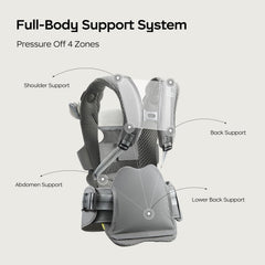 bc babycare Hexa hip-seat-in-use demonstrates versatile comfort for parent and child