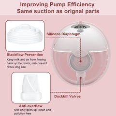 BDICOVE closed-system design image for hygiene and containment