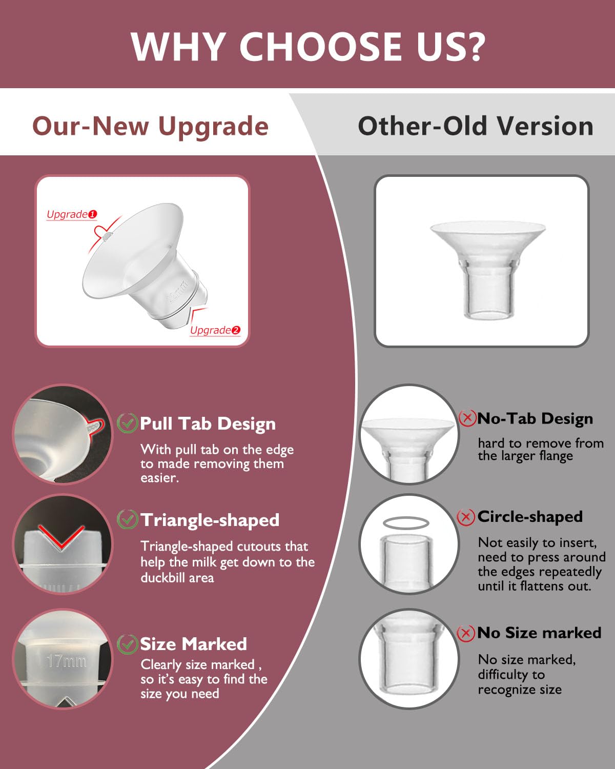 BDICOVE compatibility guide shows 24mm to 13mm fit with major brands