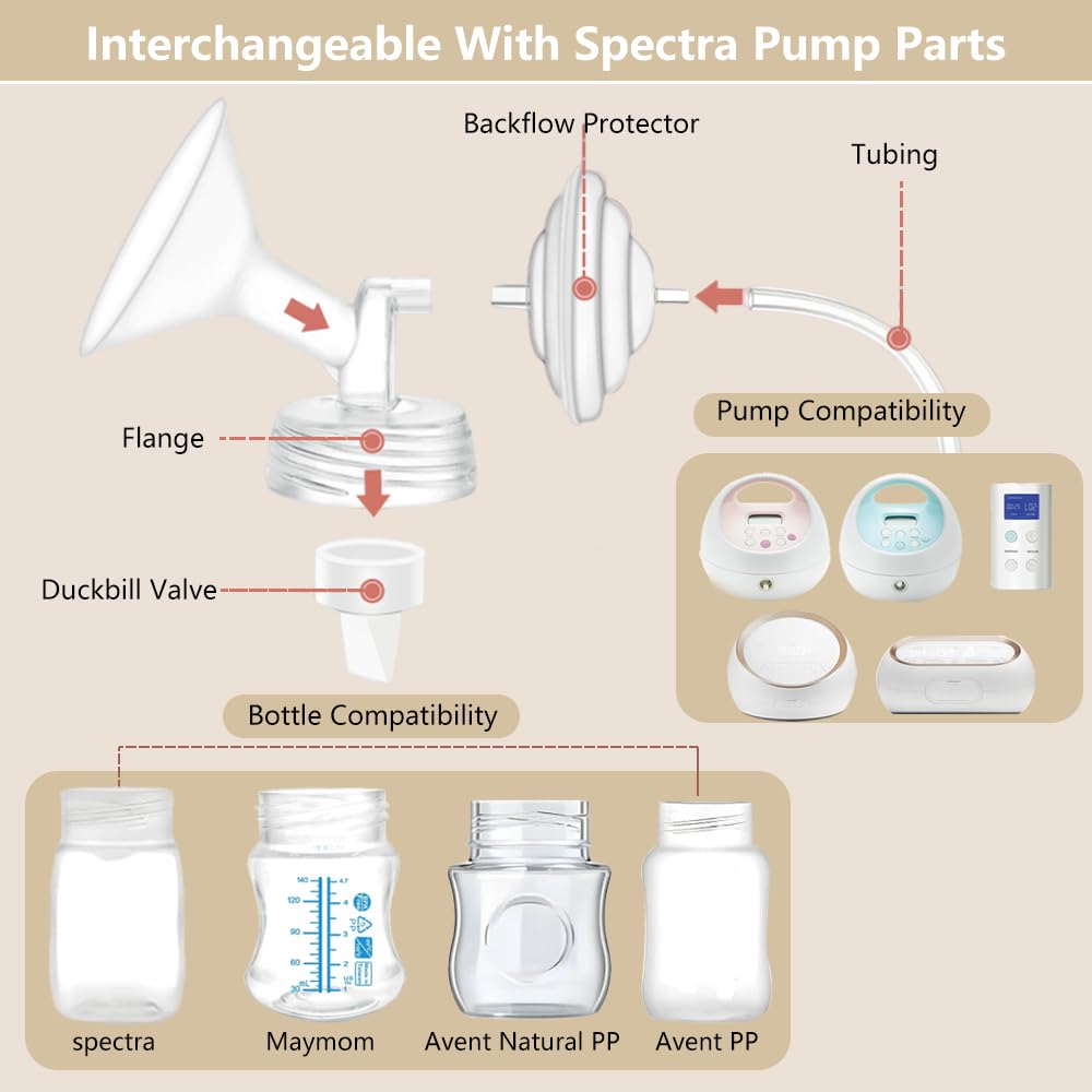BDICOVE compatibility with Spectra S2/S1, 9 Plus, Luna, and MYA for flexible replacements.
