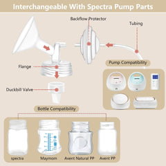 BDICOVE compatibility with Spectra S2/S1, 9 Plus, Luna, and MYA for flexible replacements.
