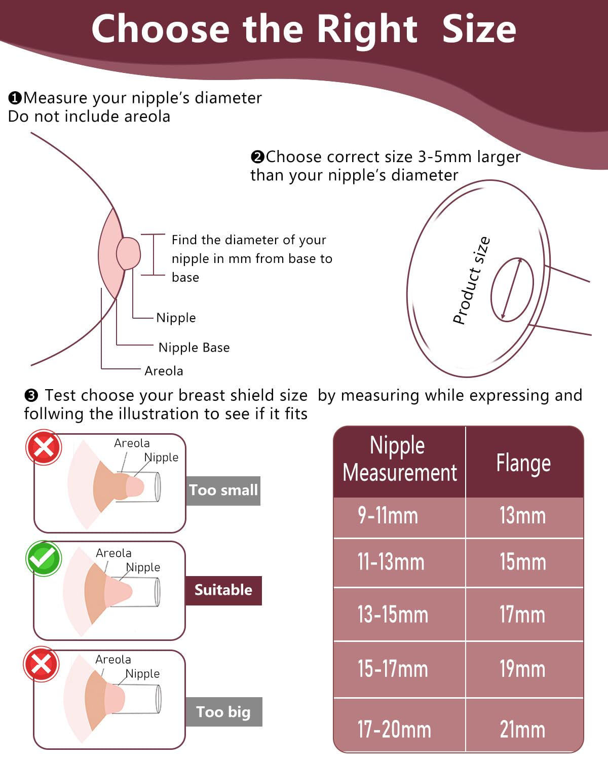 BDICOVE 15mm flange insert supports size changes during breastfeeding.