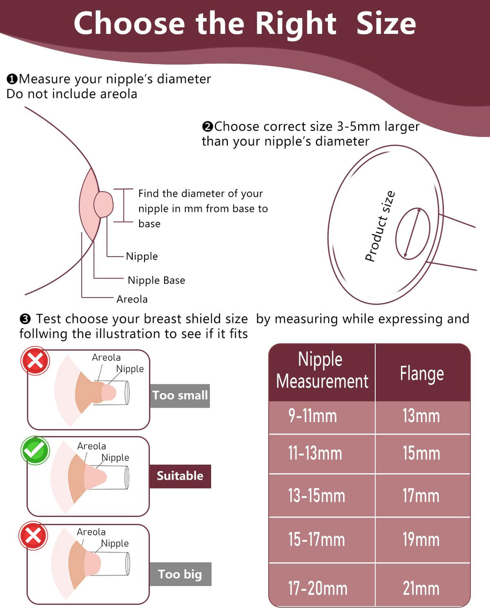 BDICOVE 15mm flange insert supports size changes during breastfeeding.